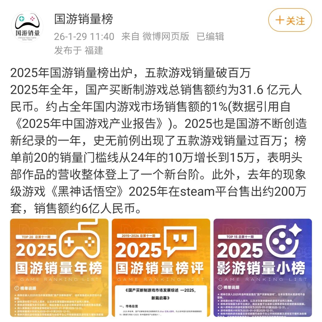 【快讯】2025年国游销量发布逃离鸭科夫登顶 1