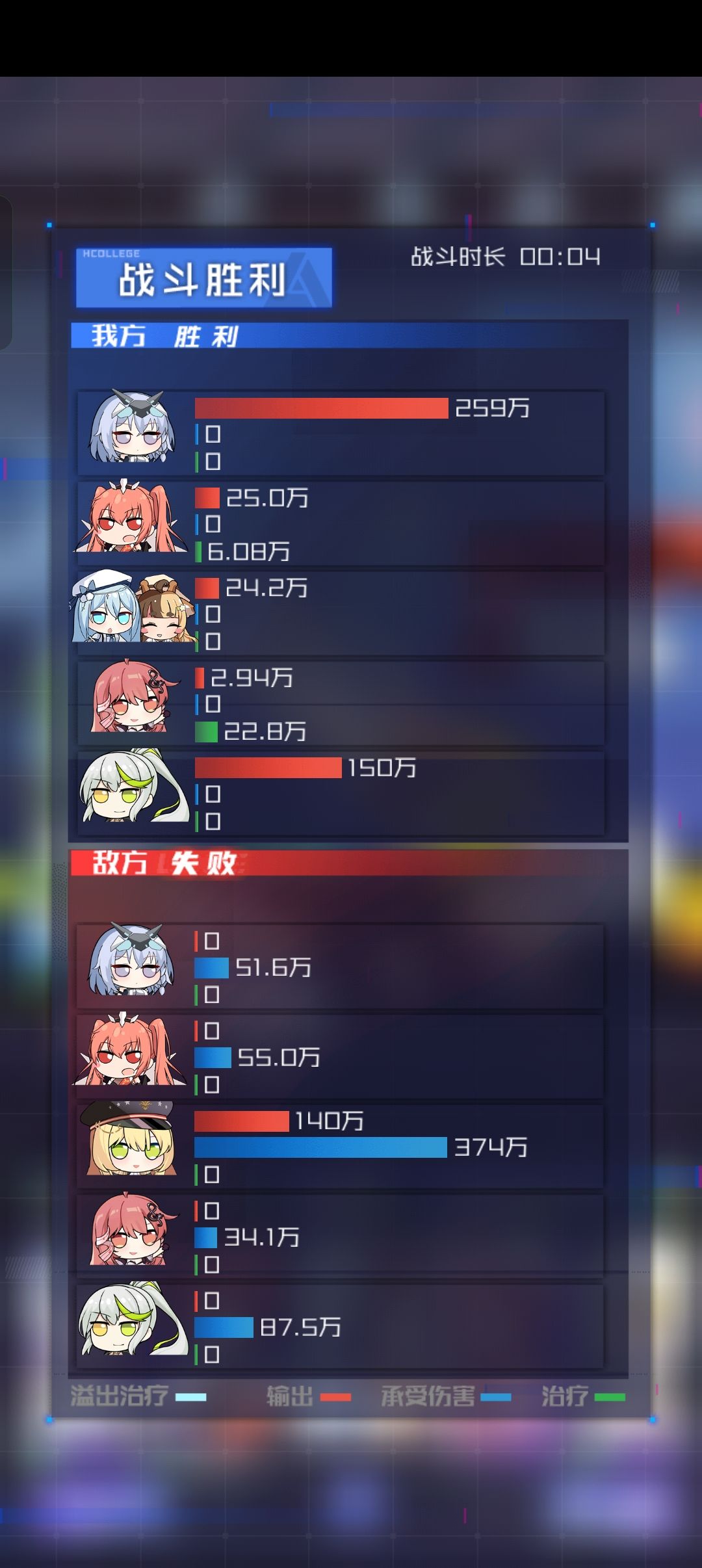 梅菜拉强度评测 2