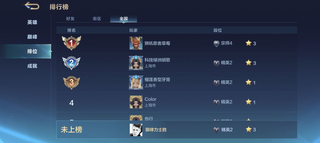 第一开挂的吧 1