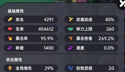 给你们看看自己与氪佬金玩家的差距 1