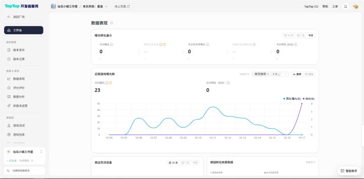 以前很喜欢看这个截图