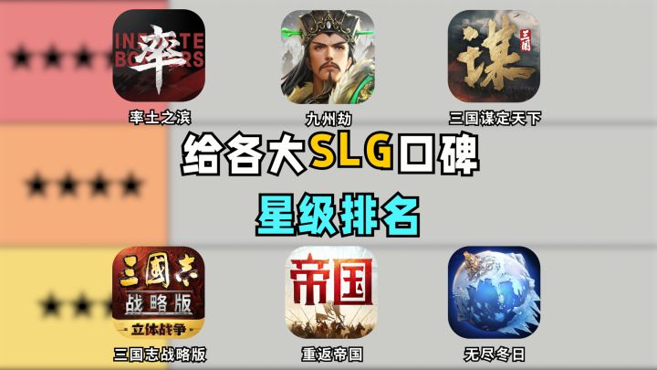 SLG 口碑星级排名!谁才是平民玩家的最优选?截图