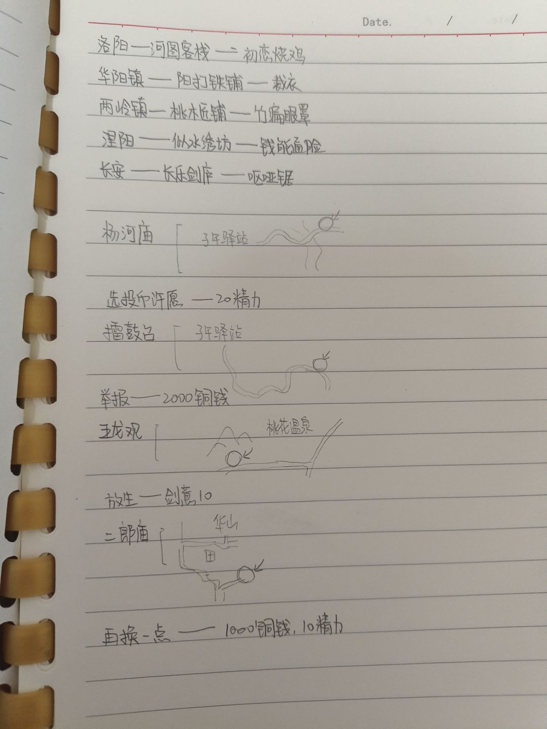 华夏千秋中原宝箱,彩蛋,衣服 2