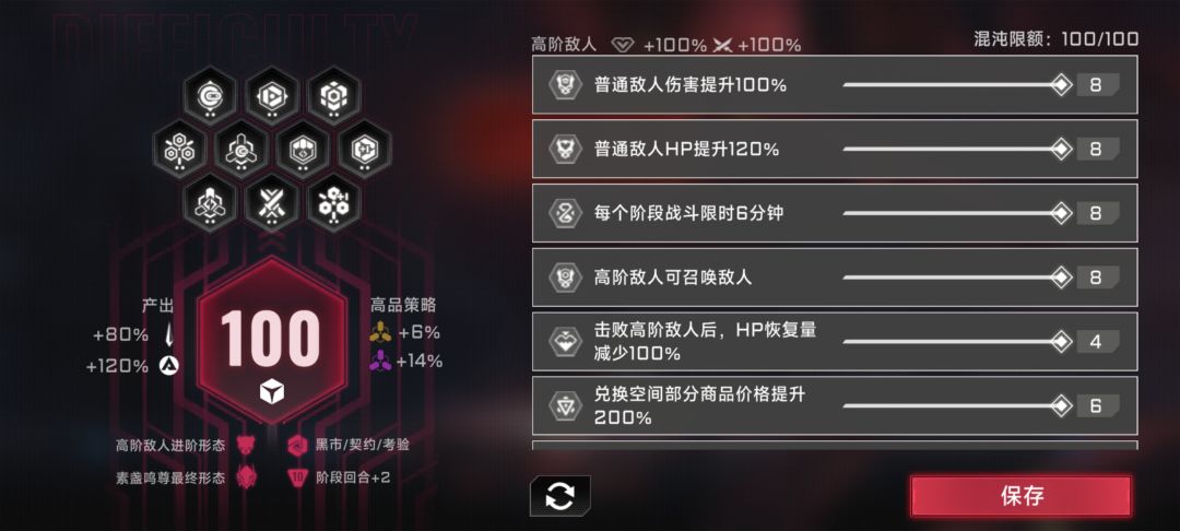 混沌100 1