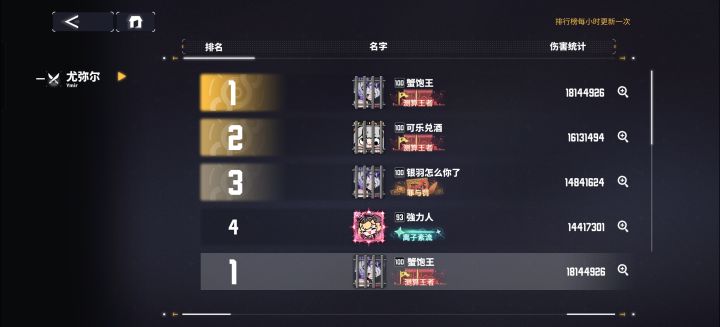 【蟹饱王】双榜第一,收工截图