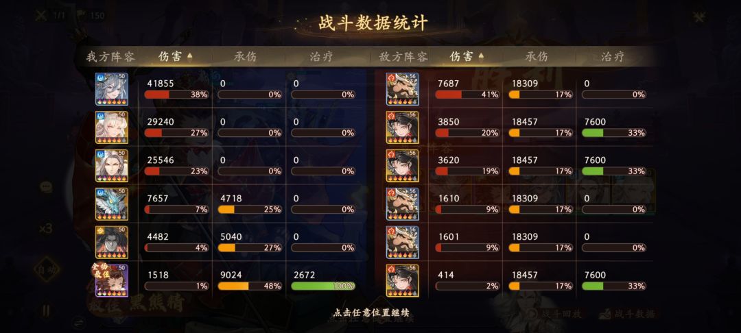 终于过40了 2