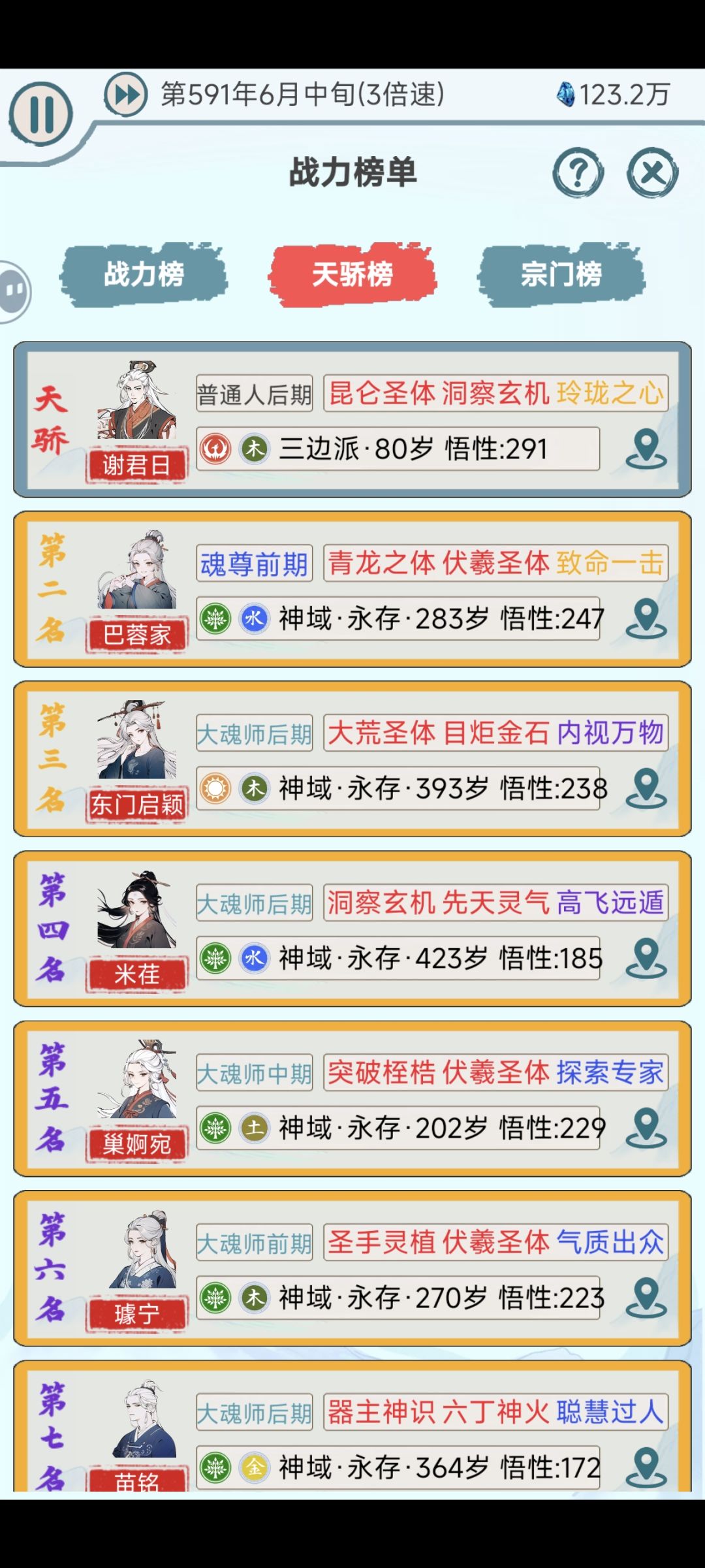 三红天赋没二红一黄高? 1