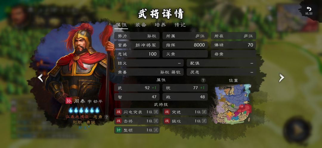 原版的头像,但是都非常有辨识度 13