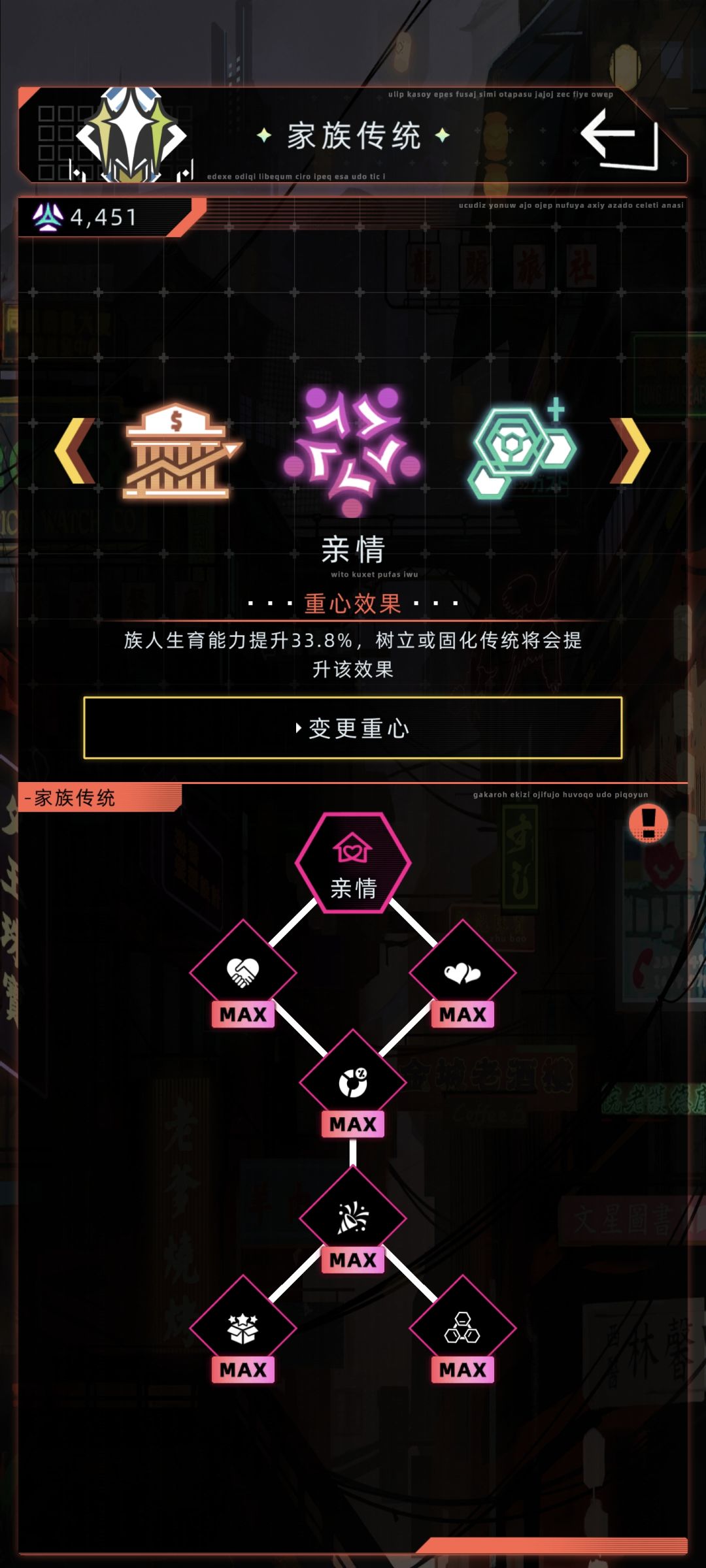 家族传统总加成 2