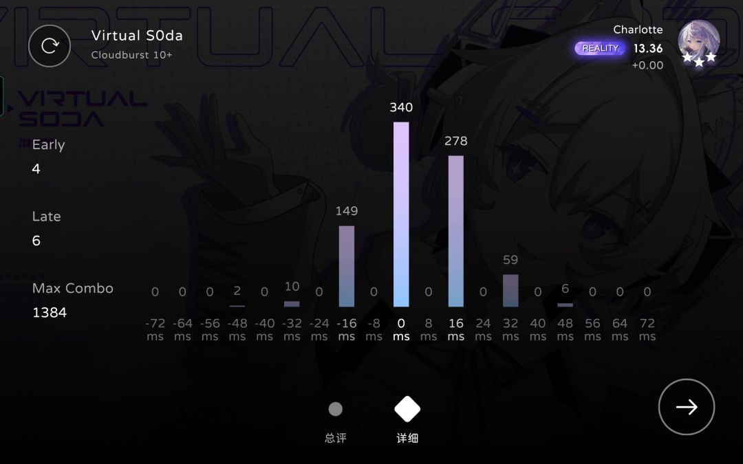氵 1