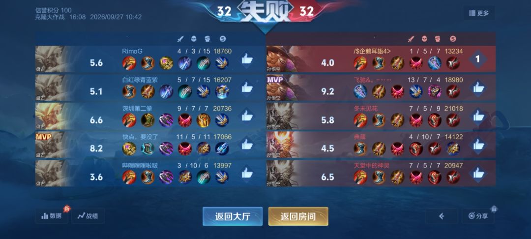 浪费了发过来刚看到 3