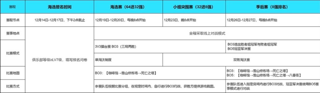 有没有打比赛的 1