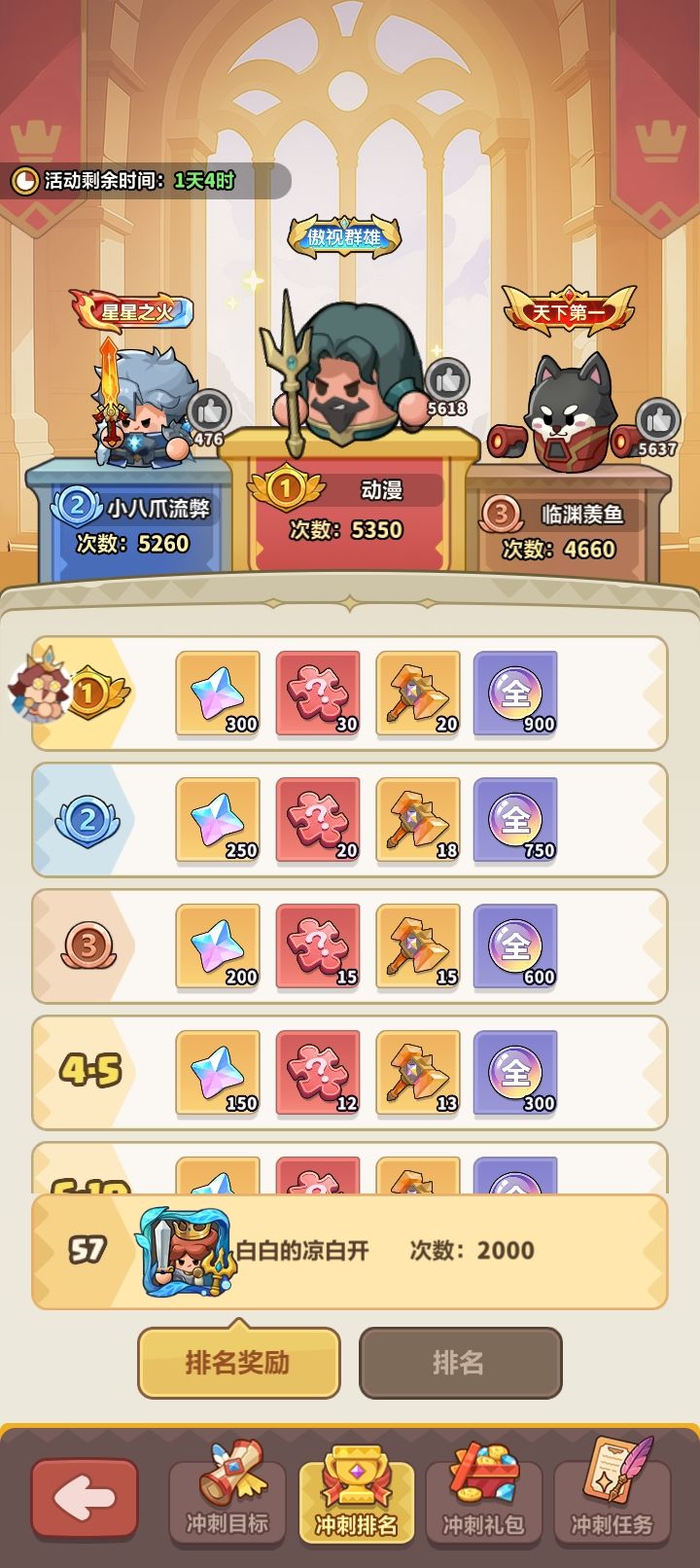 策划来看看你的杰作 2