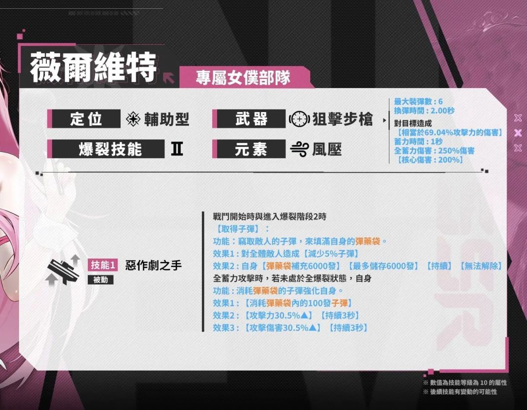 新角色技能池 2