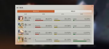 纸信圈儿的强度