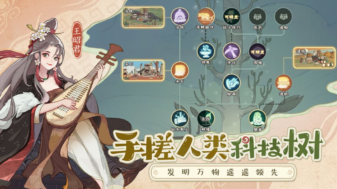 文明开拓+模拟经营:你绝对没试过的新体验 5