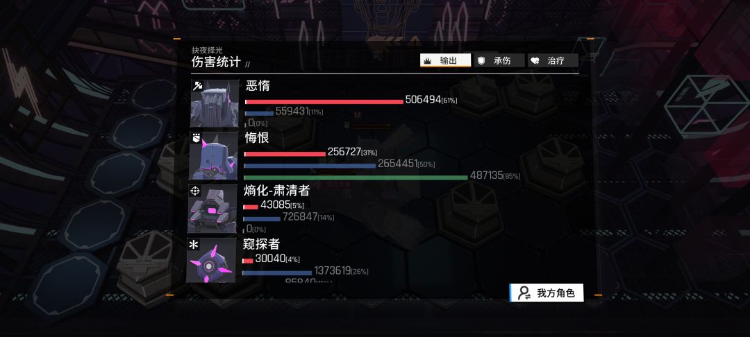 这活动关极难难度到底是谁在过啊 5