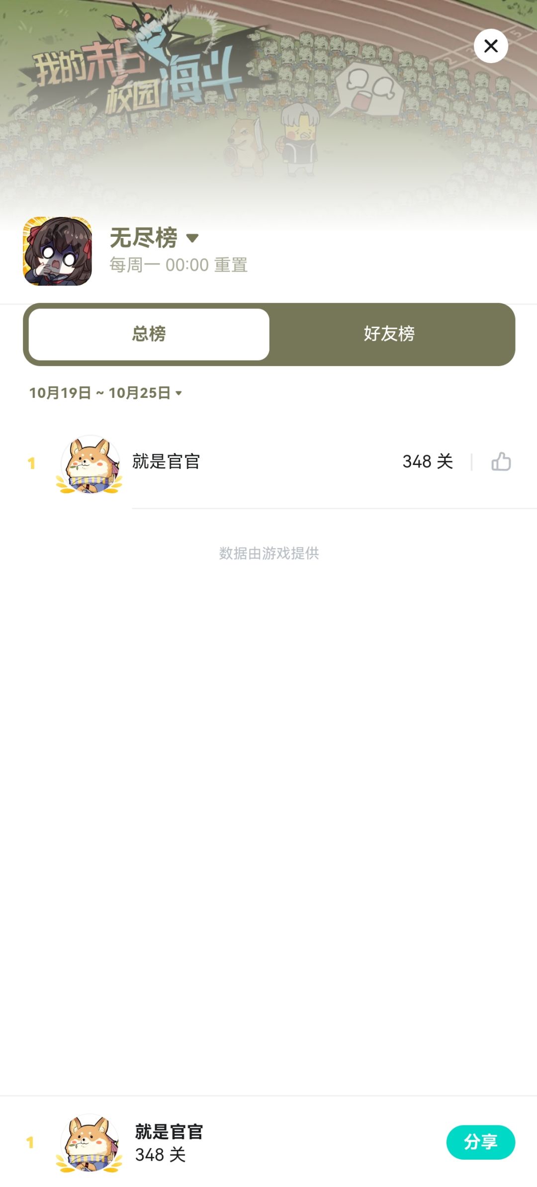 无尽348层,阵容,装备属性,宝物选择 1