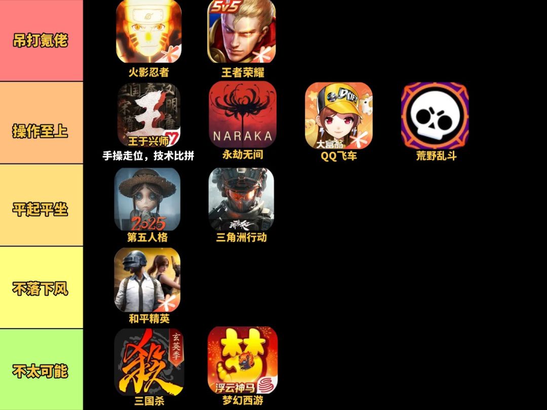 有没有不氪金,也能玩的很舒服的游戏 2