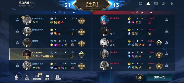 点进来看爽局,无装备狂砍56%输出截图