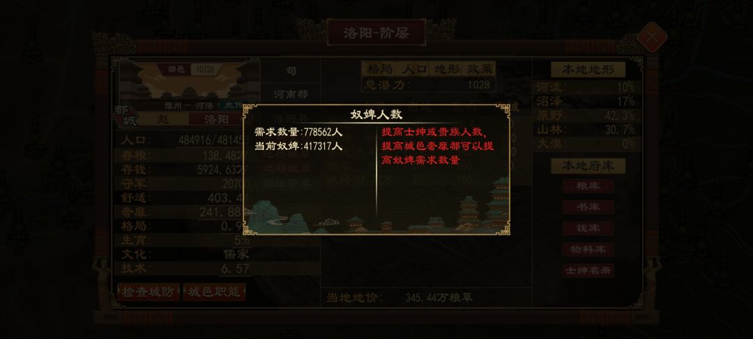 什么奴隶社会 2