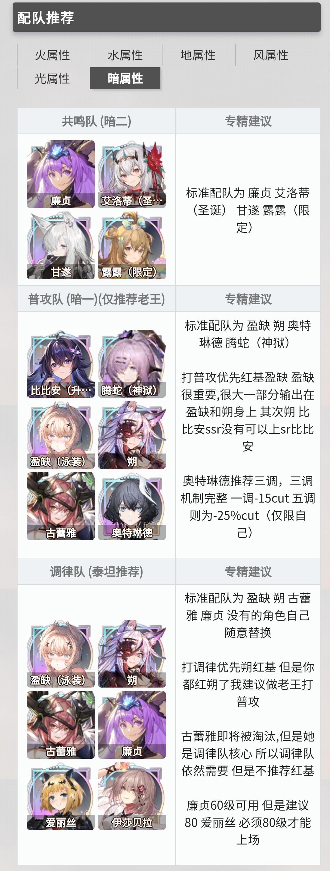 六大属性配队推荐 wiki25年8月版 3
