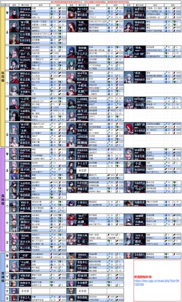 大佬的船新版本