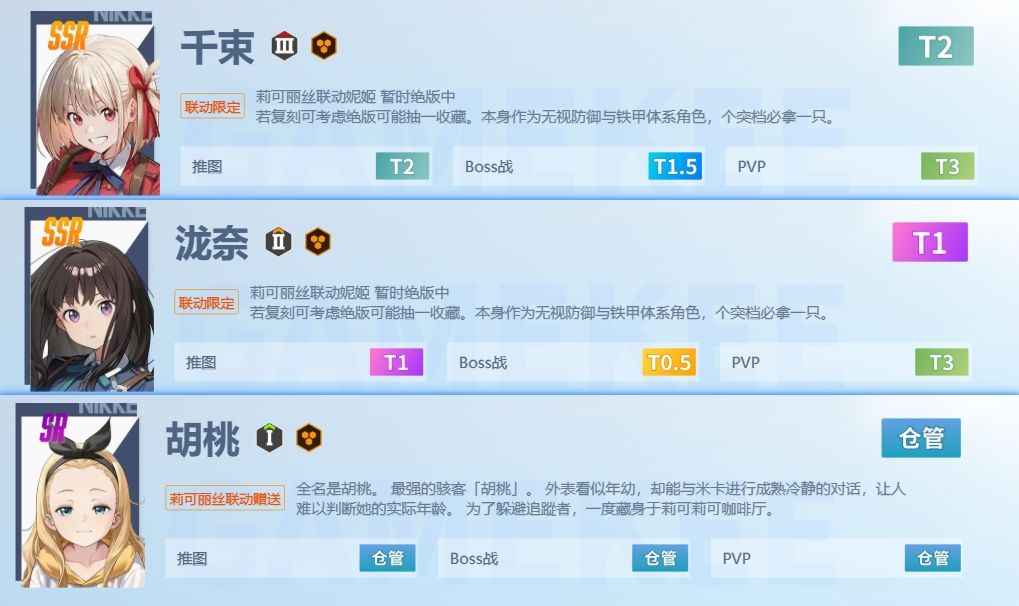 妮姬国服联动莉可丽丝,送的胡桃纯仓管! 3