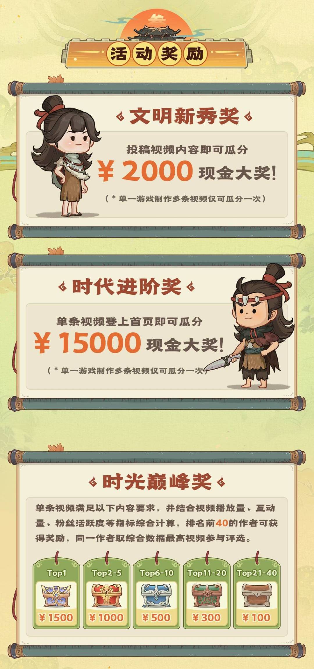 【时光大爆炸公测创作征集令】获奖名单公示 3