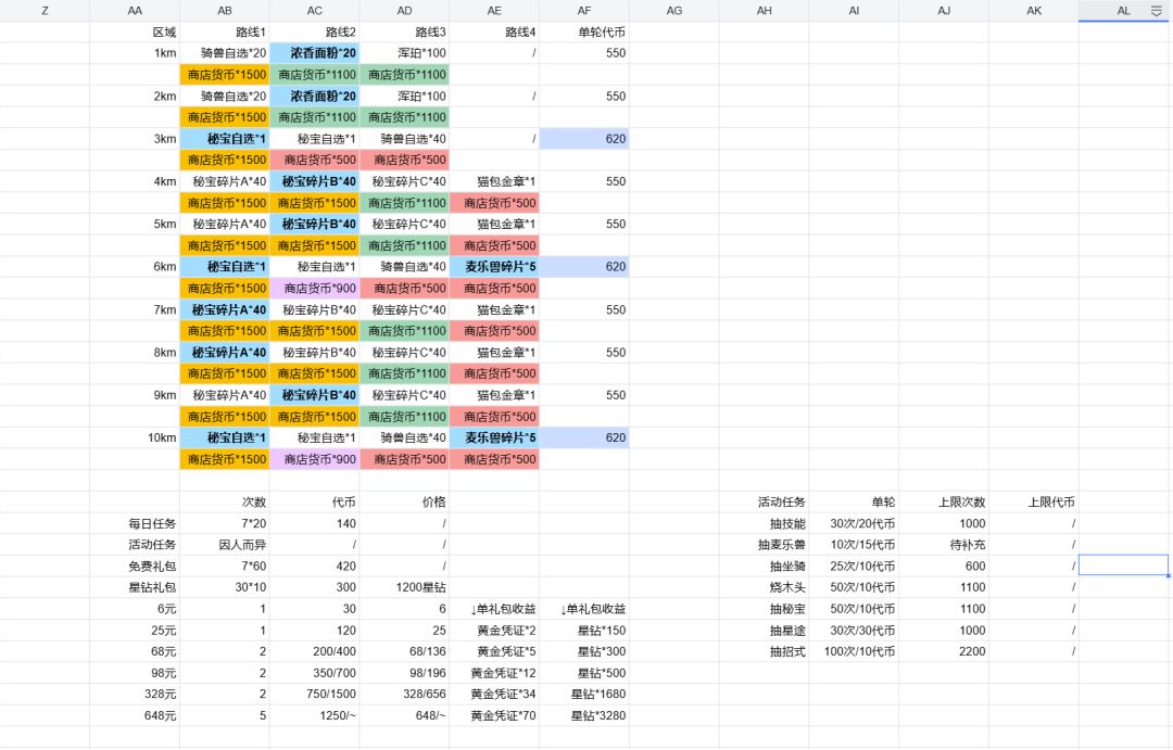 新版本的塔莎截图