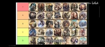 预抽卡+预抽卡强度榜