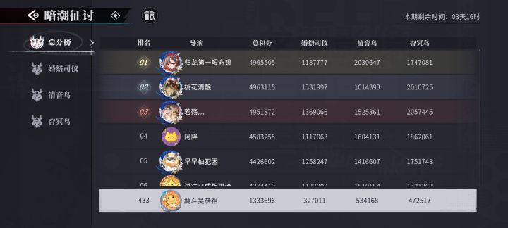 还得是我牢锁截图