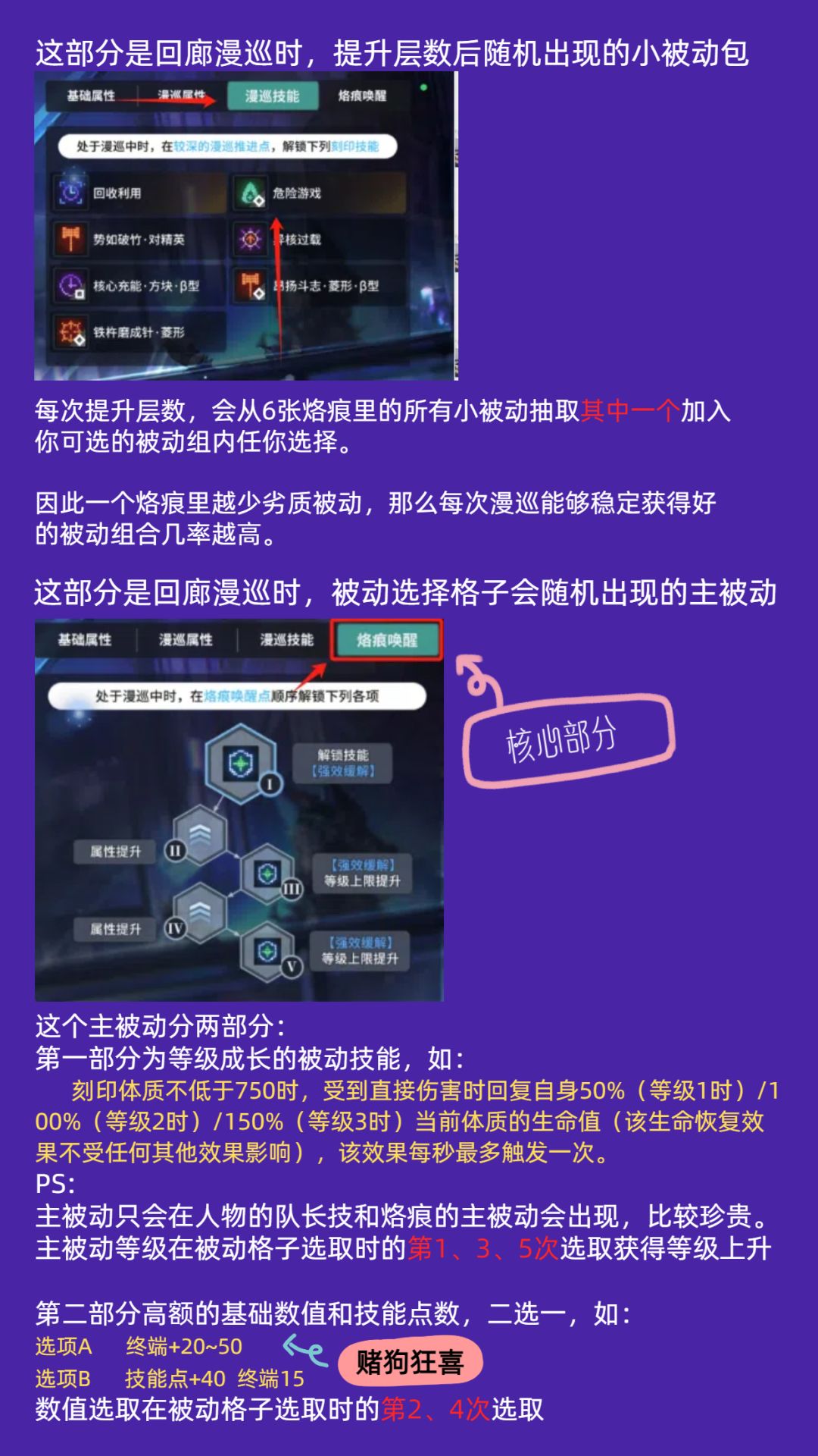 派蒙塔塔露曲娘都看得懂:烙痕到底是什么? 3