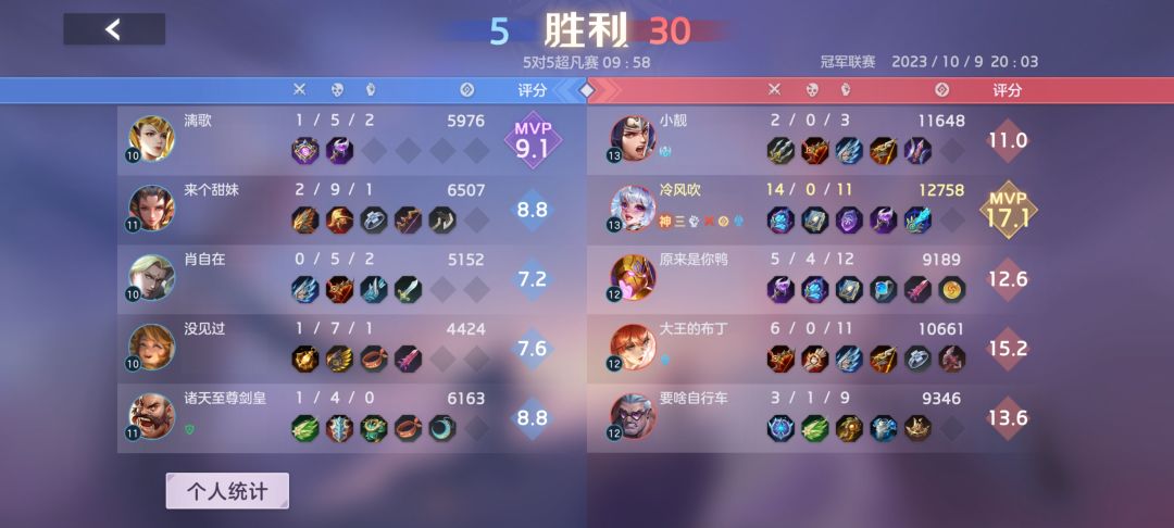 两个倒霉蛋 1
