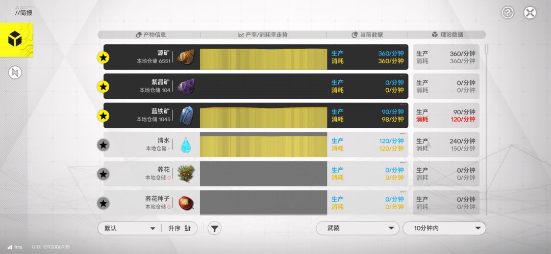 终于把基建搞好了 2