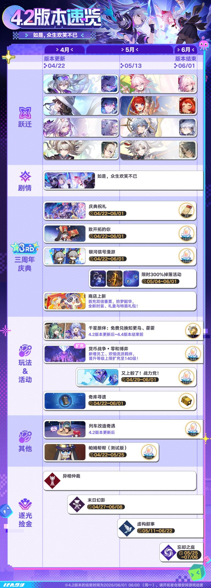 《崩坏:星穹铁道》4.2版本「如是,众生欢笑不已」速览正式发布截图