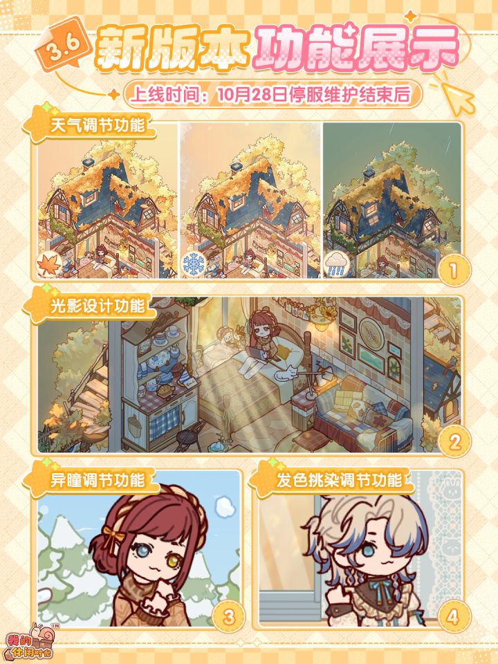 ☀️天气系统即将来袭！搭配这些光效更出片！截图
