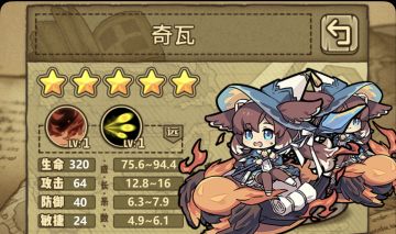 深渊之歌二期联动魔物简评