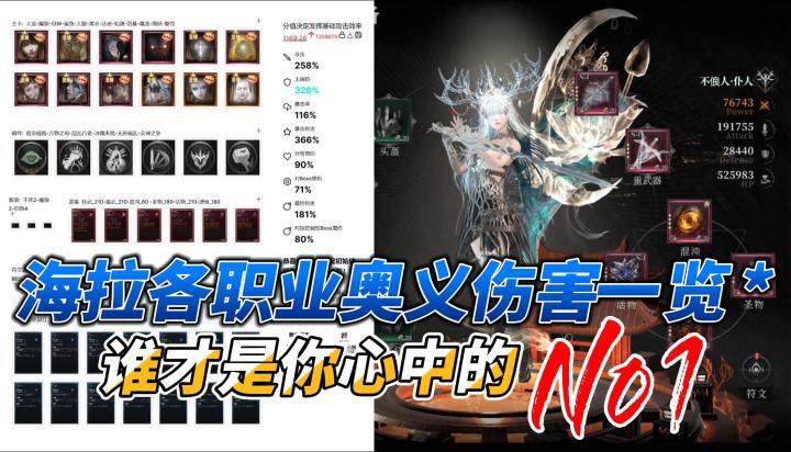 闲着也是闲着,不妨来猜一猜顶配海拉三职业奥义伤害排名?截图