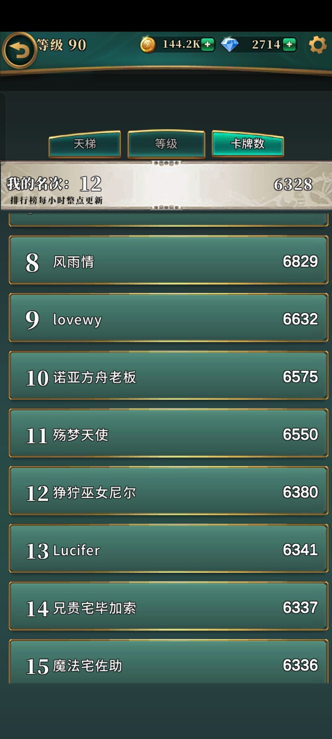 又想弃坑了,为什么要说又,上次18年啊 2