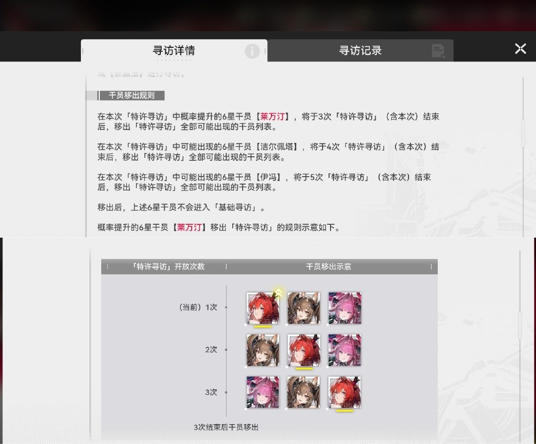 关于卡池顺序与角色排期的预测 3