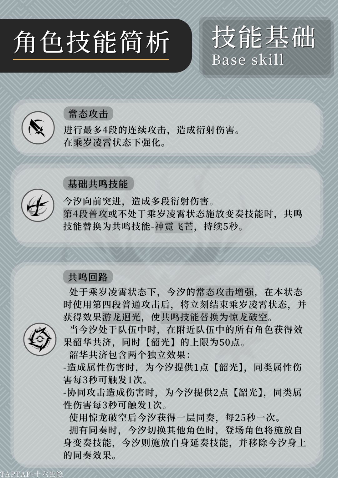 《角色档案攻略》 —— 今汐 2