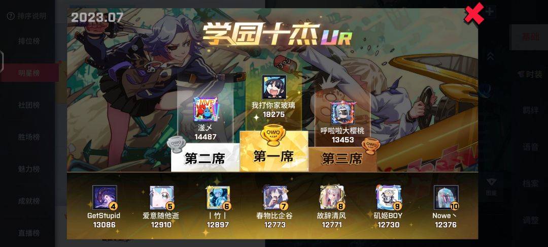 UR排名 1