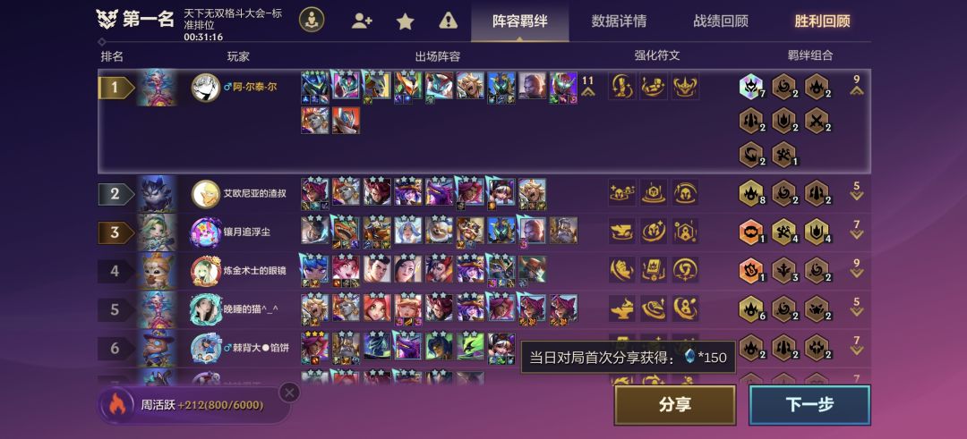 完美羁绊 2