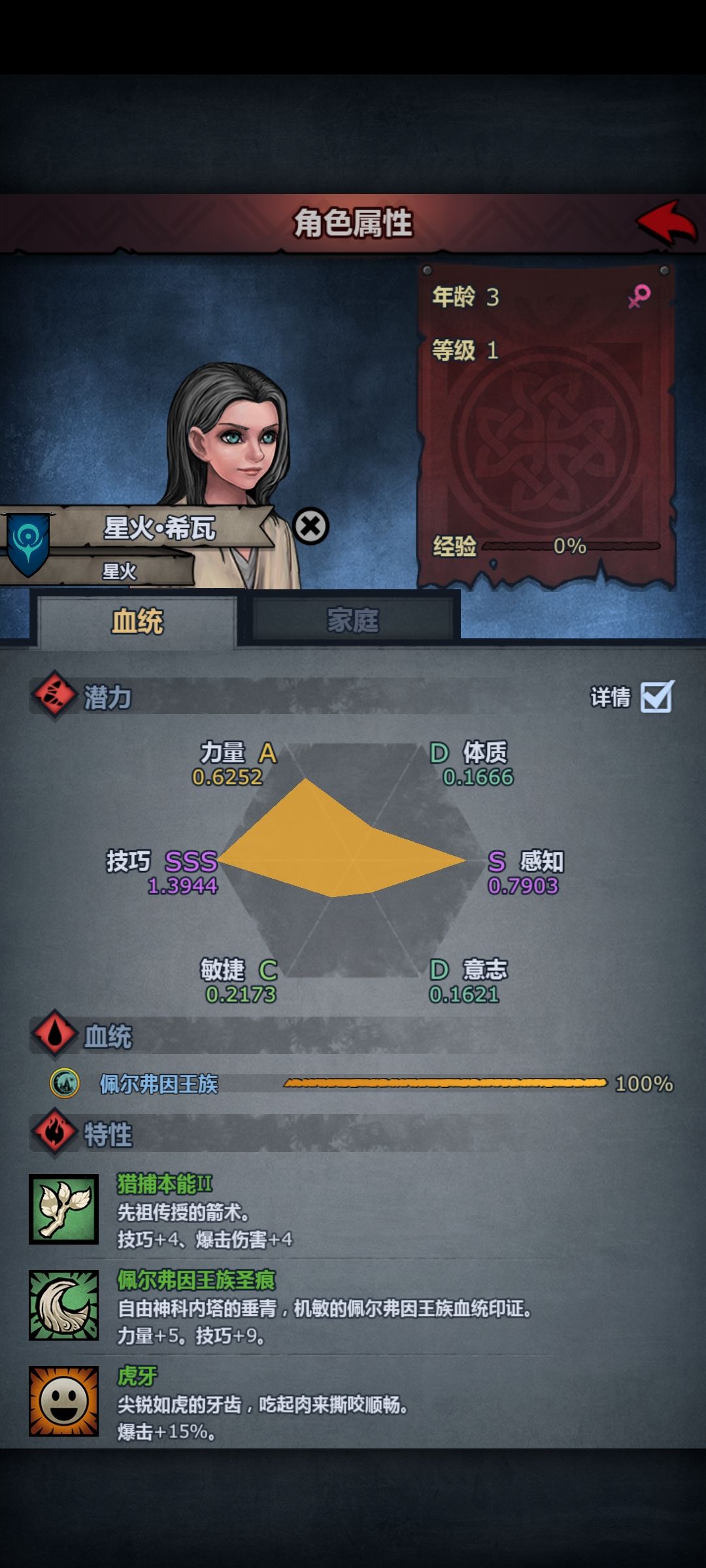 佩尔神子 1