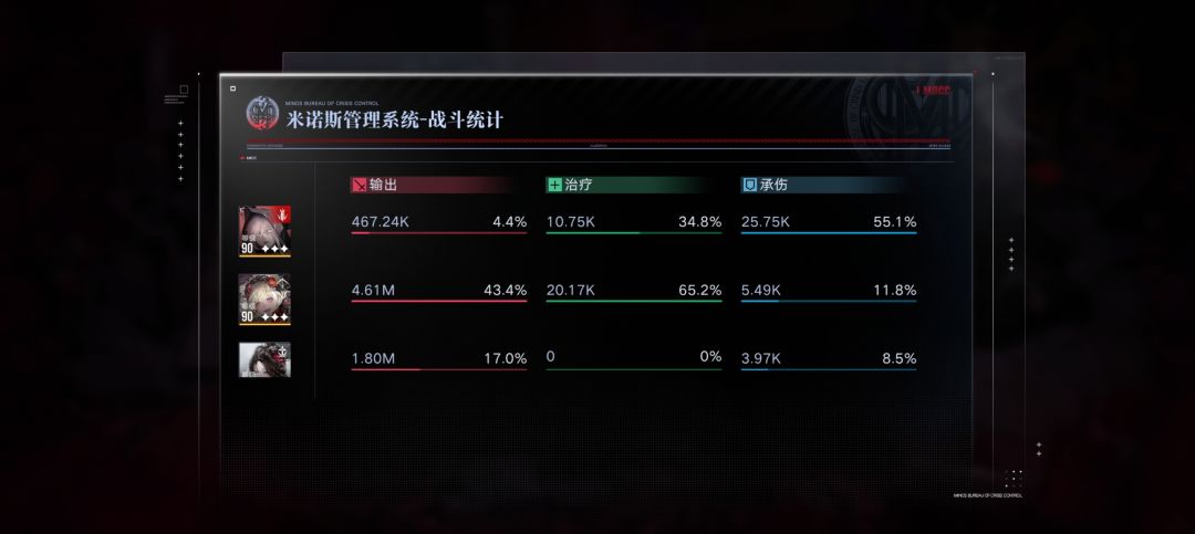 破绽队+克莱门汀苟过极限挑战·裁度之陨 3