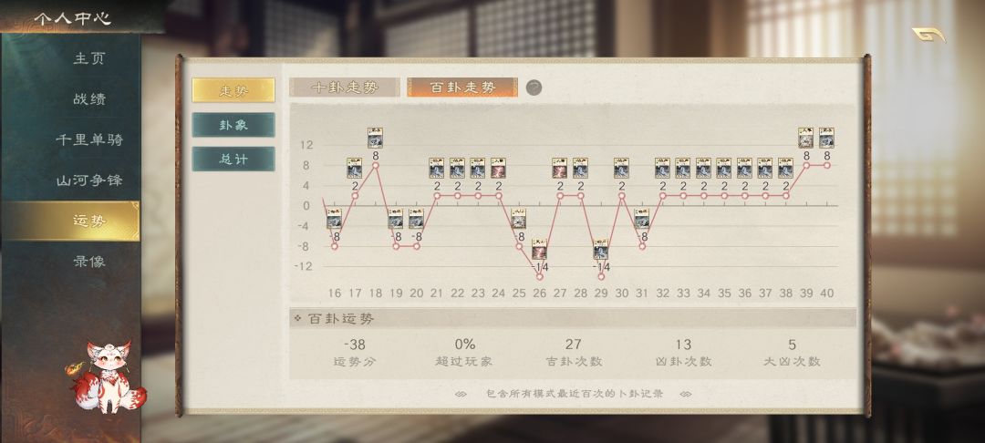 被系统制裁了? 1