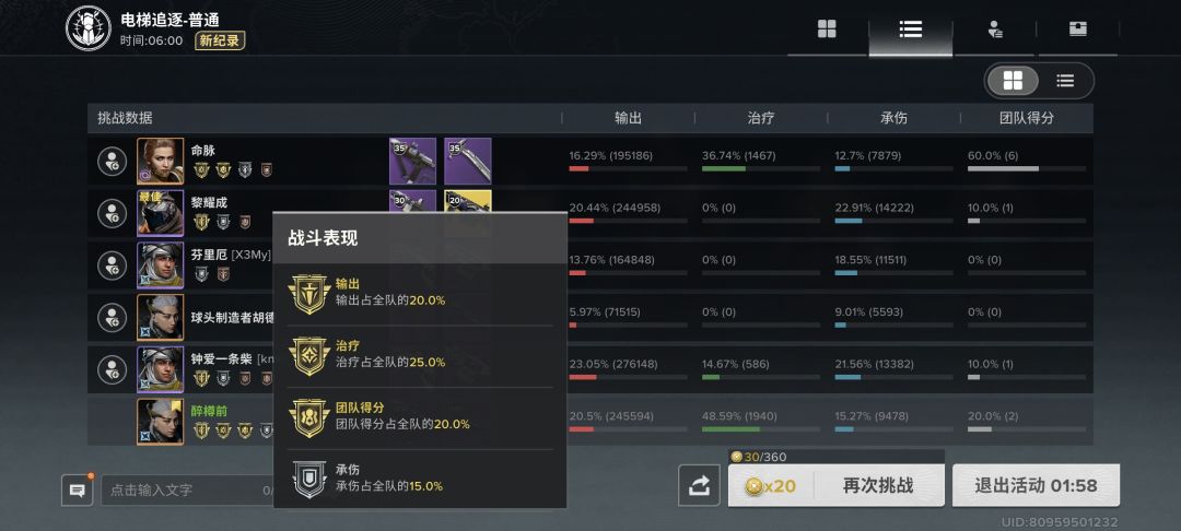 这最佳是根据什么定的? 1