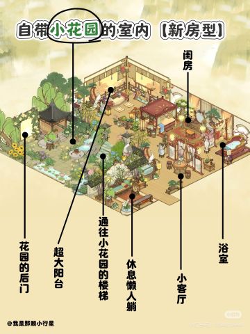 室内装修-花园小楼
