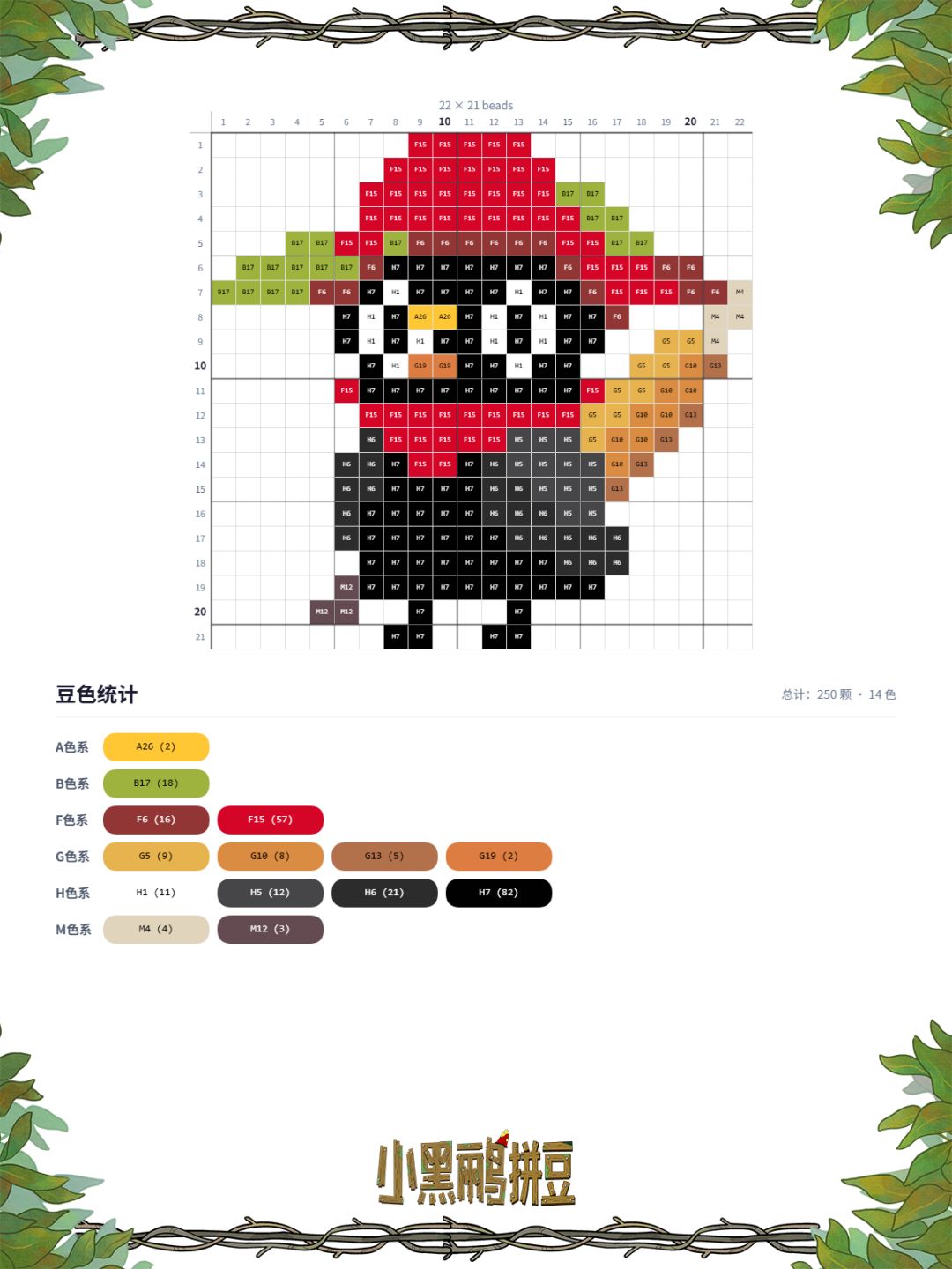 🪶小黑鹂拼豆图纸:让主控小鸟来到现实! 8